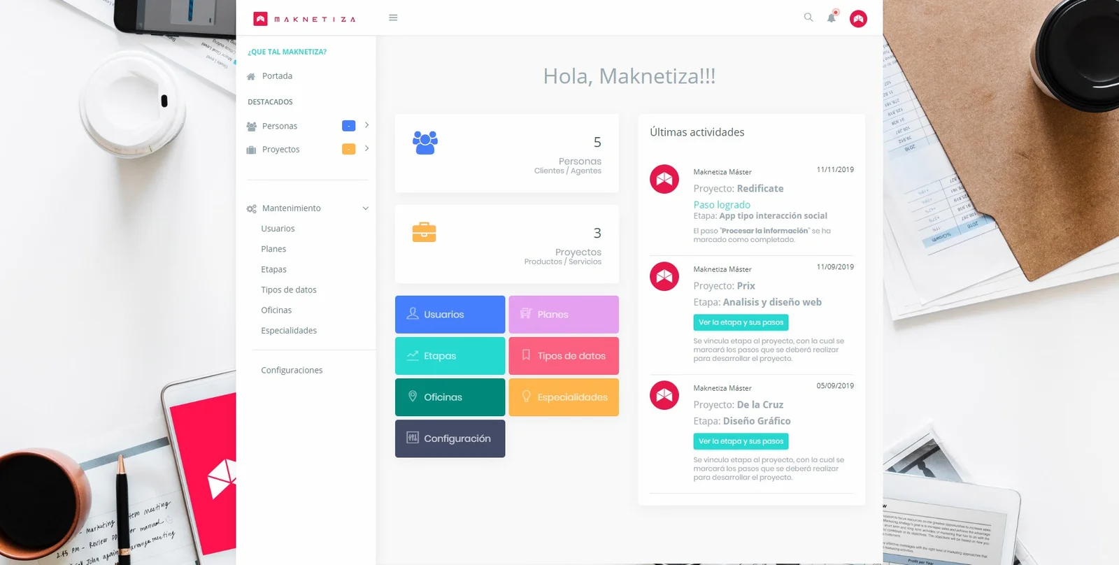 Panel principal de Maknetiza con el resumen de personas, proyectos y últimas actividades